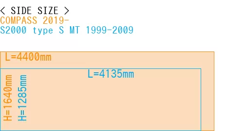 #COMPASS 2019- + S2000 type S MT 1999-2009
